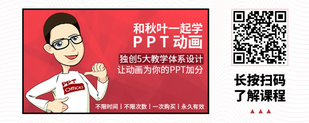 ppt怎么把图片设置成一样大小