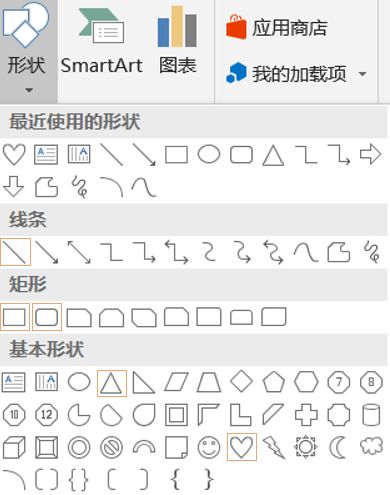 ppt怎么把图片设置成一样大小