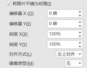 ppt怎么把图片设置成一样大小