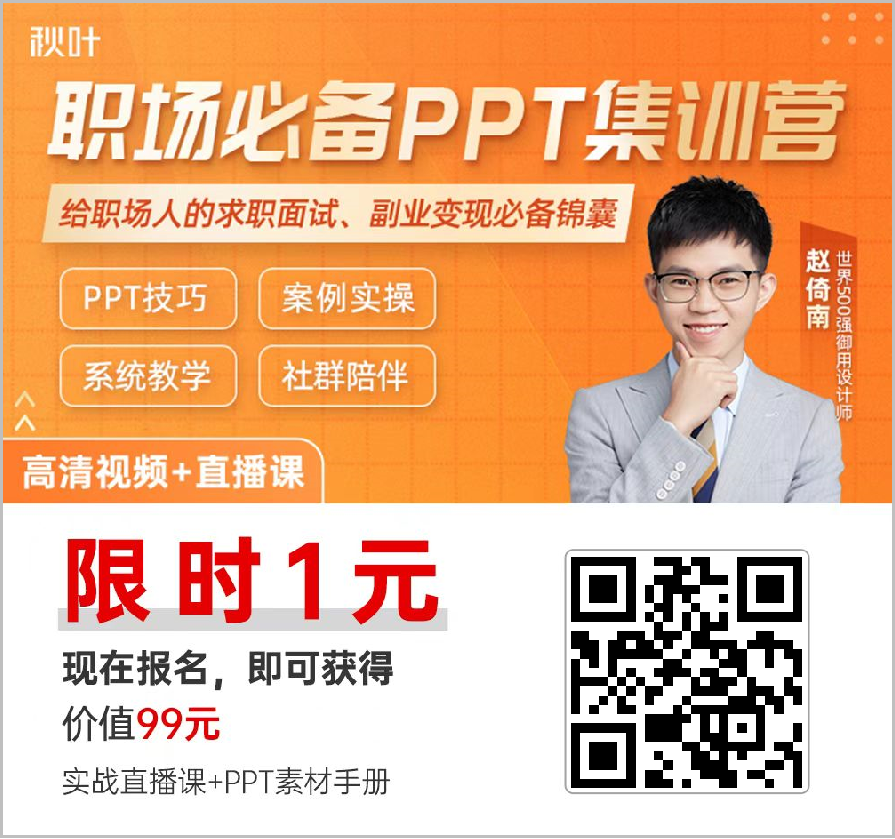 ppt设置纸张大小