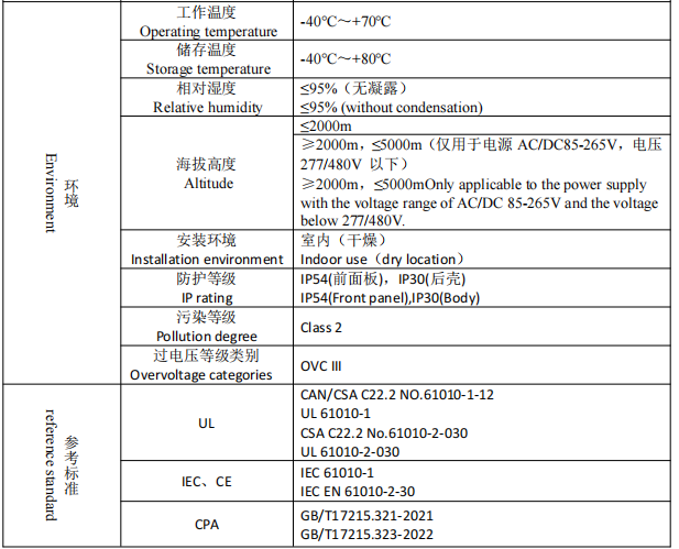 光伏新政加持，安科瑞UL認(rèn)證APM521防逆流電表：全球新能源并網(wǎng)的安全防線！
