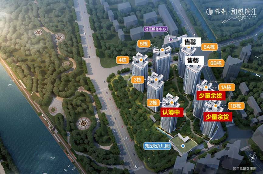 珠江广钢花城、保利和悦滨江、力诚榕诚湾怎么选，详情分析