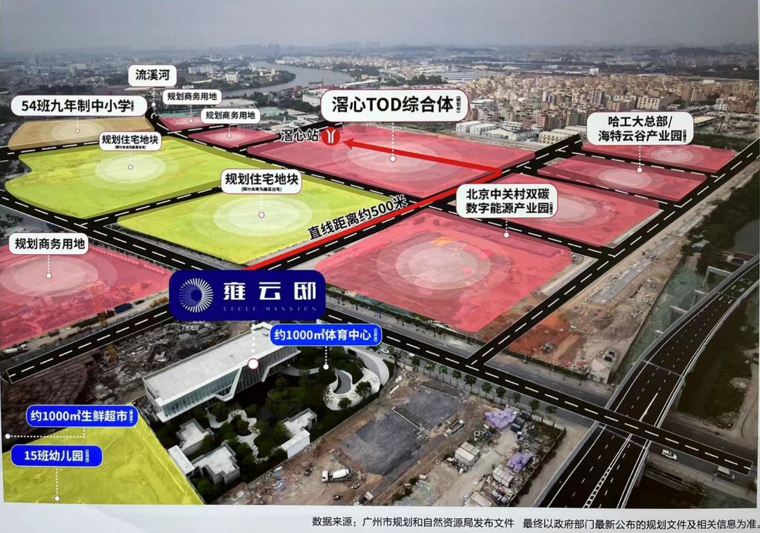 白云湖板块在售楼盘有哪些？白云湖在售楼盘产品和价格怎么样？