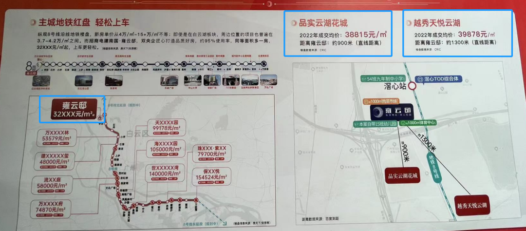 白云湖板块在售楼盘有哪些？白云湖在售楼盘产品和价格怎么样？