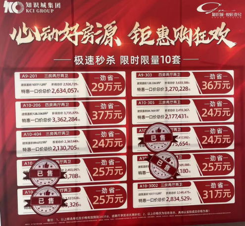 黄埔知识城在售楼盘有哪些？推荐值得买的项目？