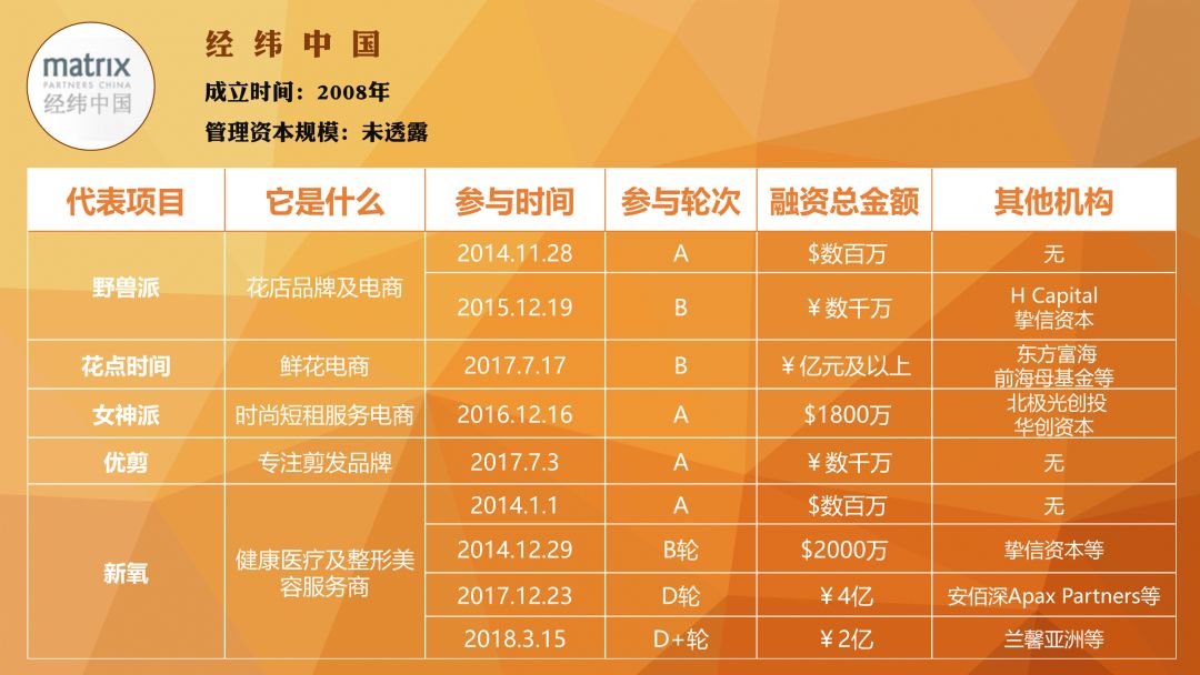 娱乐创业好项目_娱乐创业项目_创业邦创业项目