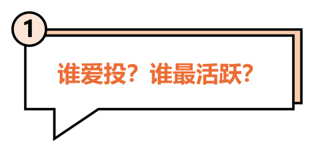 娱乐创业项目 收藏丨2018年“吃喝玩乐”创业，上哪找钱？