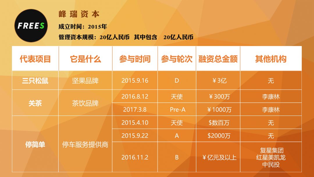 娱乐创业项目_娱乐创业好项目_创业邦创业项目