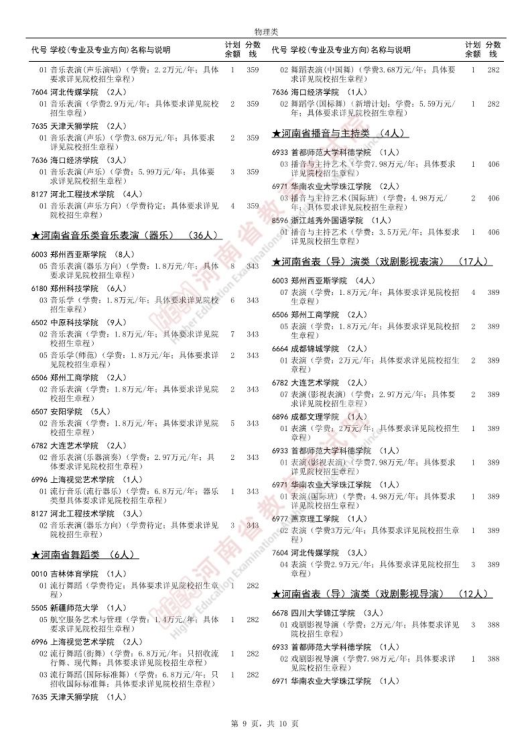 艺术本科_09.png