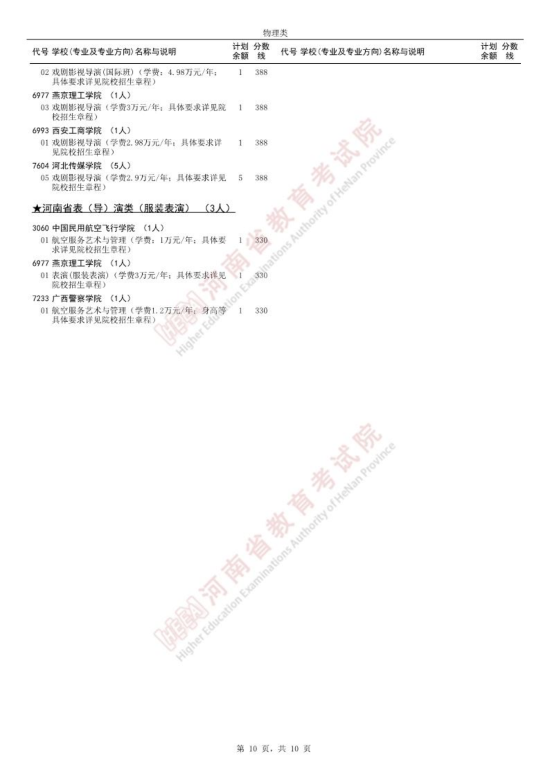 艺术本科_10.png