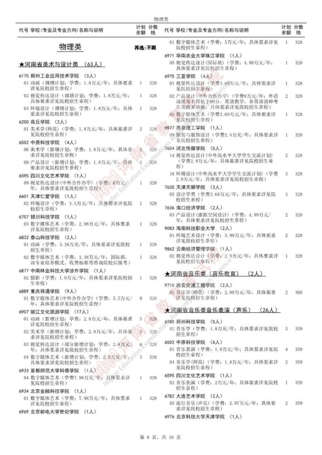 艺术本科_08.png