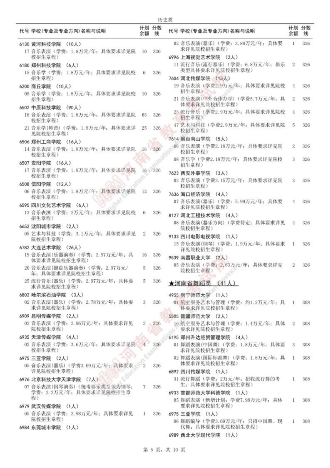 艺术本科_05.png
