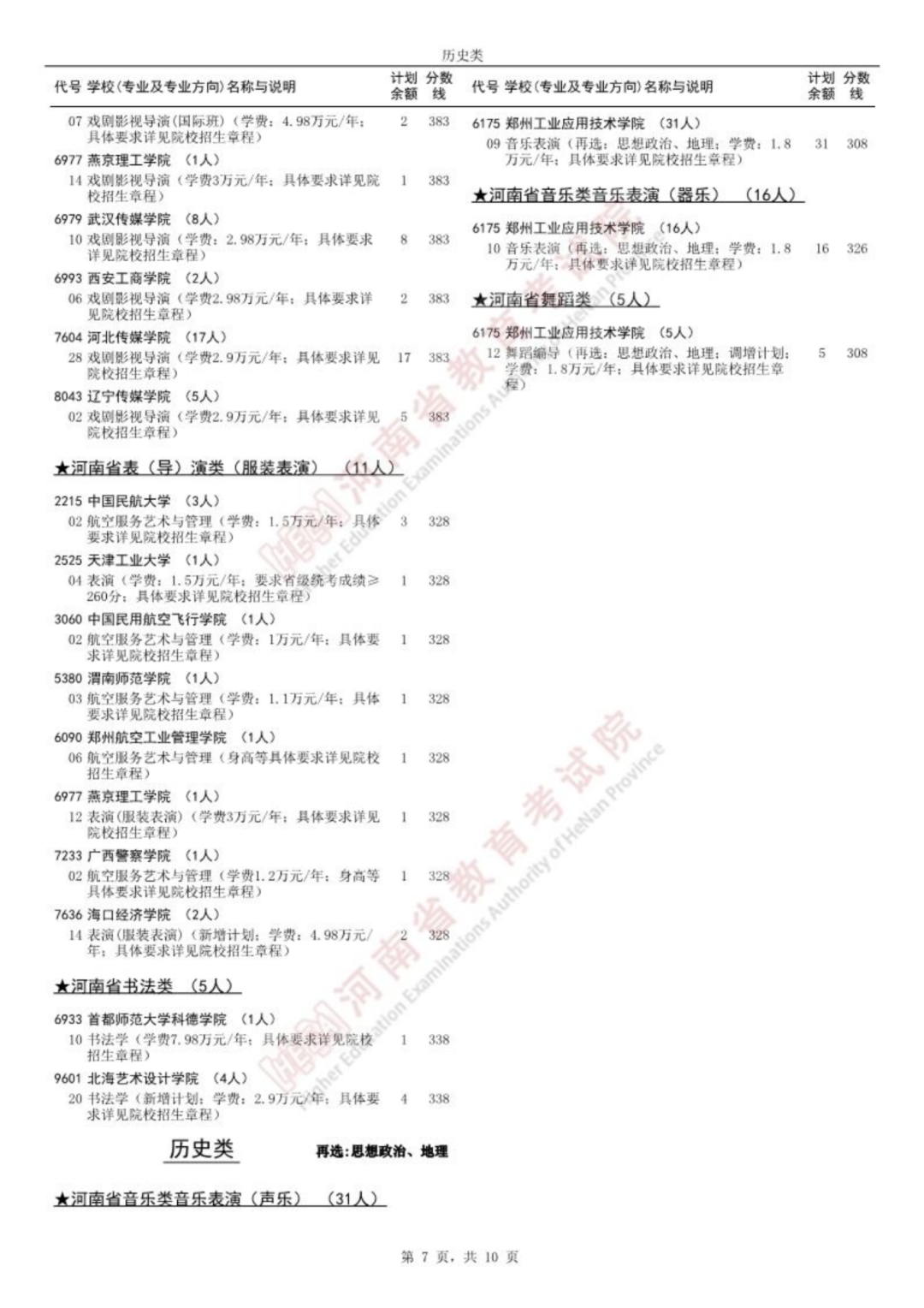 艺术本科_07.png