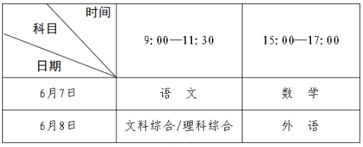 2021！梦想加油| 爱心接力，为南阳8万考生高考祈福