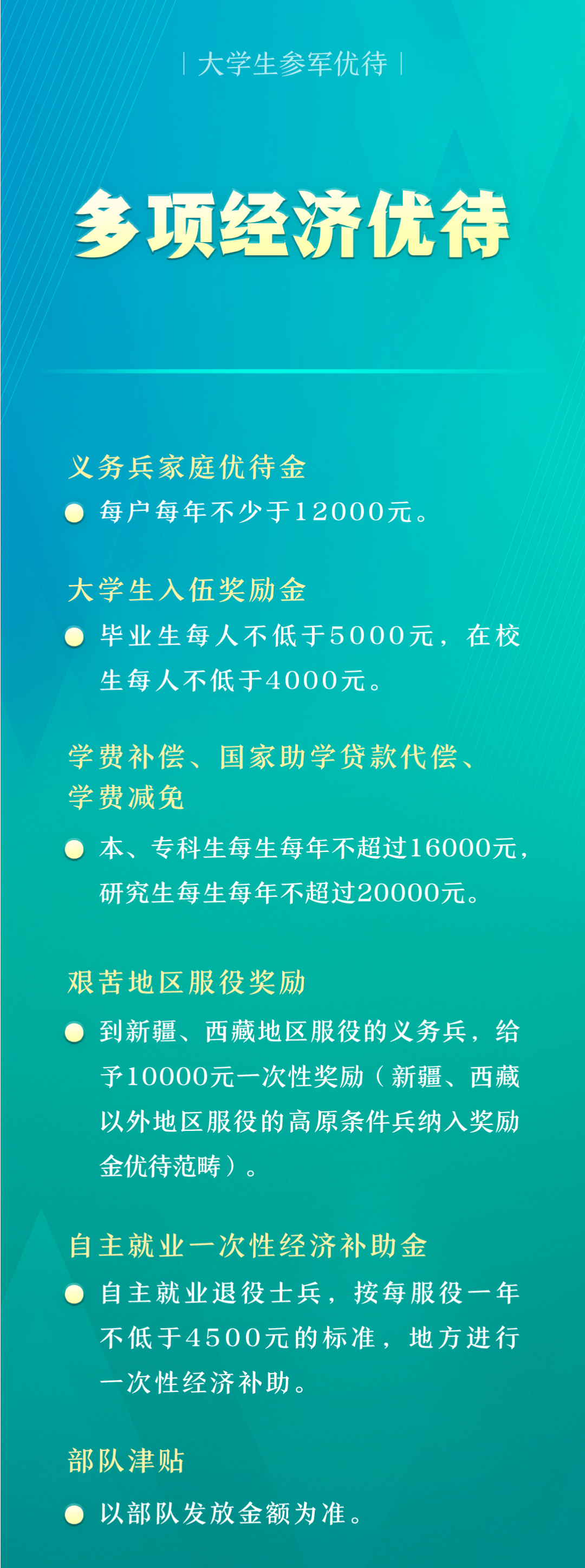 征兵報名時間2020_2024年征兵報名時間_2021征兵報名結(jié)束時間