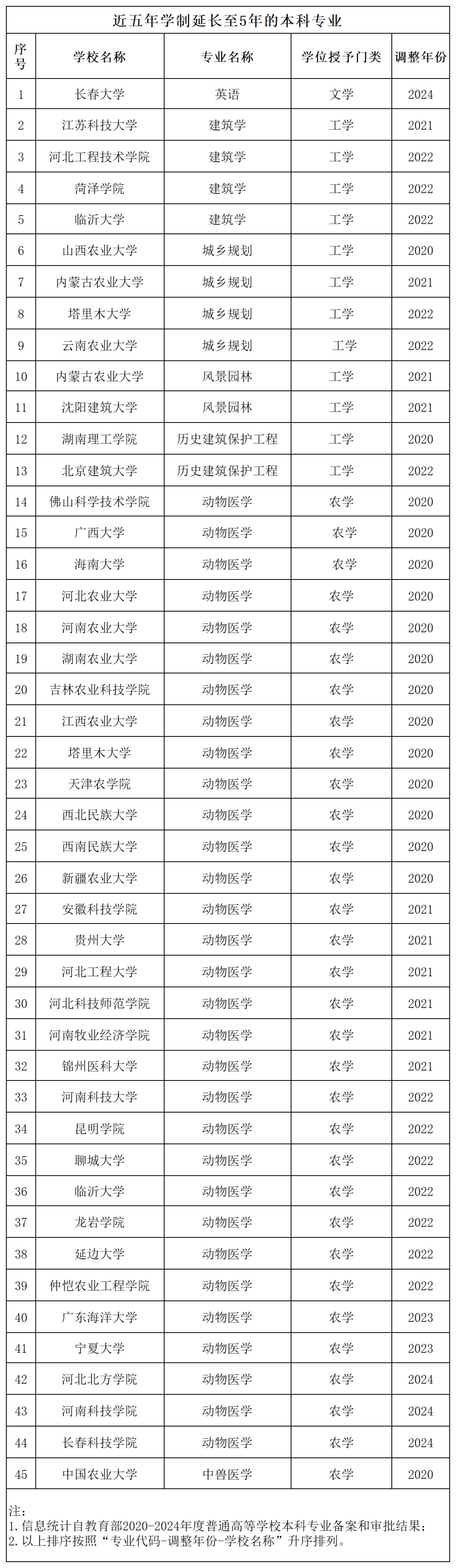 微信图片_2025-09-18_151107_709_Sheet1 - 副本.png