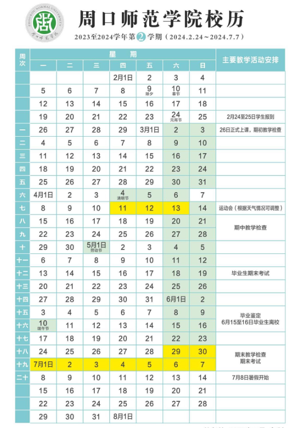 学院信阳师范大学郑州轻工业大学河南中医药大学华北水利水电大学河南