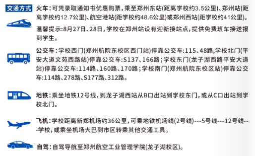 2024年新乡职业技术学院录取分数线及要求_新乡职业技术学院录取名单_新乡职业技术学院2021录取