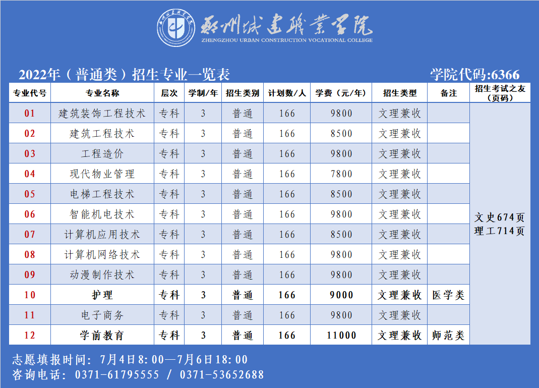 郑州城市职业学院学费图片