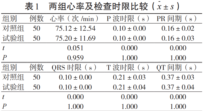 心电图检测仪怎么用【索思科研一线】可穿戴式实时心电监测仪与传统动态心电图在日常居家监测时的对比研究_https://www.jmylbn.com_新闻资讯_第6张
