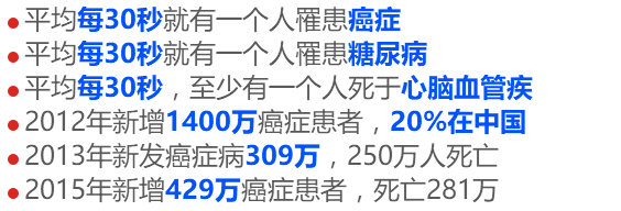 癌症、肿瘤大爆发！央视发狠话：养生补肽刻不容缓！