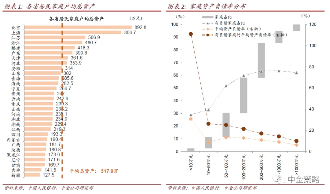 https://mmbiz.qpic.cn/mmbiz_png/ShbYhKZw7iaibK3pFOEkiaw3NzD5UibZpV9pJMprCFNFeicWO3ECtiaPpgRtIaebnSRdUBg9mTClQIVG6nXzTnn7wZyg/640?wx_fmt=png&tp=webp&wxfrom=5&wx_lazy=1&wx_co=1