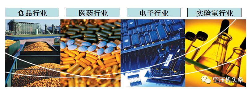 单螺杆压缩机 VS 双螺杆压缩机的图19