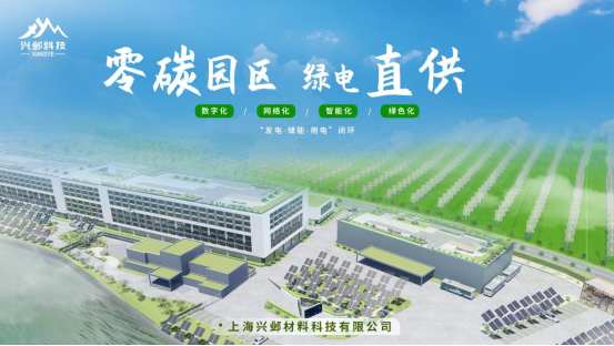 【企业宣传文章】兴邺科技：以创新之刃开辟绿色能源征途，共绘碳中和新图景1392.png