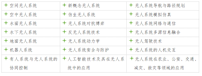 2021第四屆IEEE國際無人系統大會征文通知的圖1