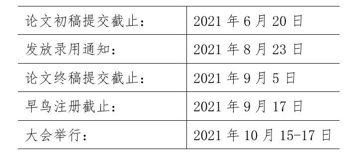 2021第四屆IEEE國際無人系統大會征文通知的圖2