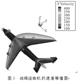 基于CFD理论的战略大飞机的气动特性数值模拟的图8