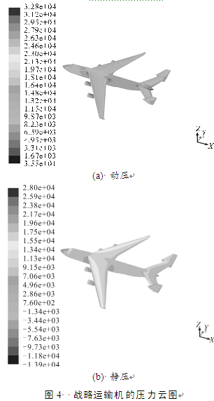 基于CFD理论的战略大飞机的气动特性数值模拟的图7