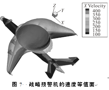 基于CFD理论的战略大飞机的气动特性数值模拟的图11