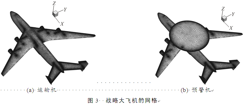 基于CFD理论的战略大飞机的气动特性数值模拟的图6