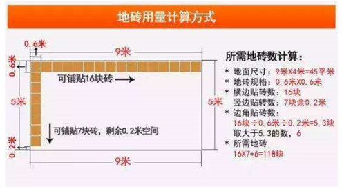 國(guó)標(biāo)4毫米鋼板實(shí)際厚度_木臣地板是幾線品牌_15厚的木地板實(shí)際厚度是多少