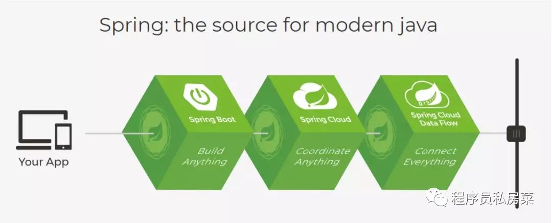 640?wx_fmt=png&tp=webp&wxfrom=5&wx_lazy=1&wx_co=1