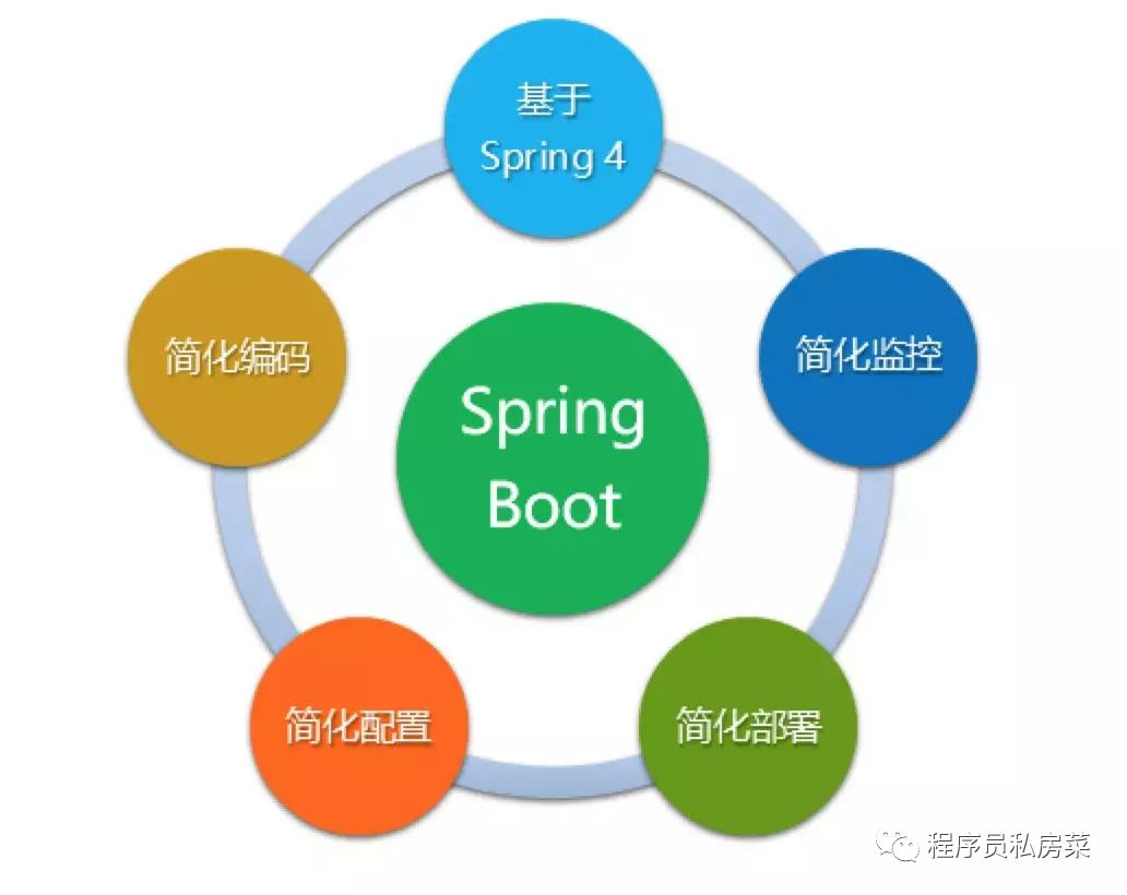 640?wx_fmt=png&tp=webp&wxfrom=5&wx_lazy=1&wx_co=1