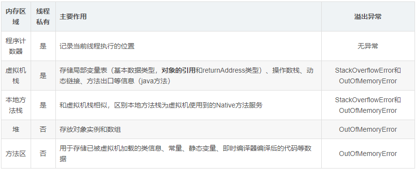 640?tp=webp&wxfrom=5&wx_lazy=1&wx_co=1