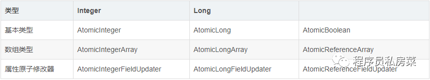 640?wx_fmt=png&tp=webp&wxfrom=5&wx_lazy=1&wx_co=1