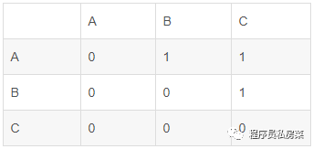 640?tp=webp&wxfrom=5&wx_lazy=1&wx_co=1