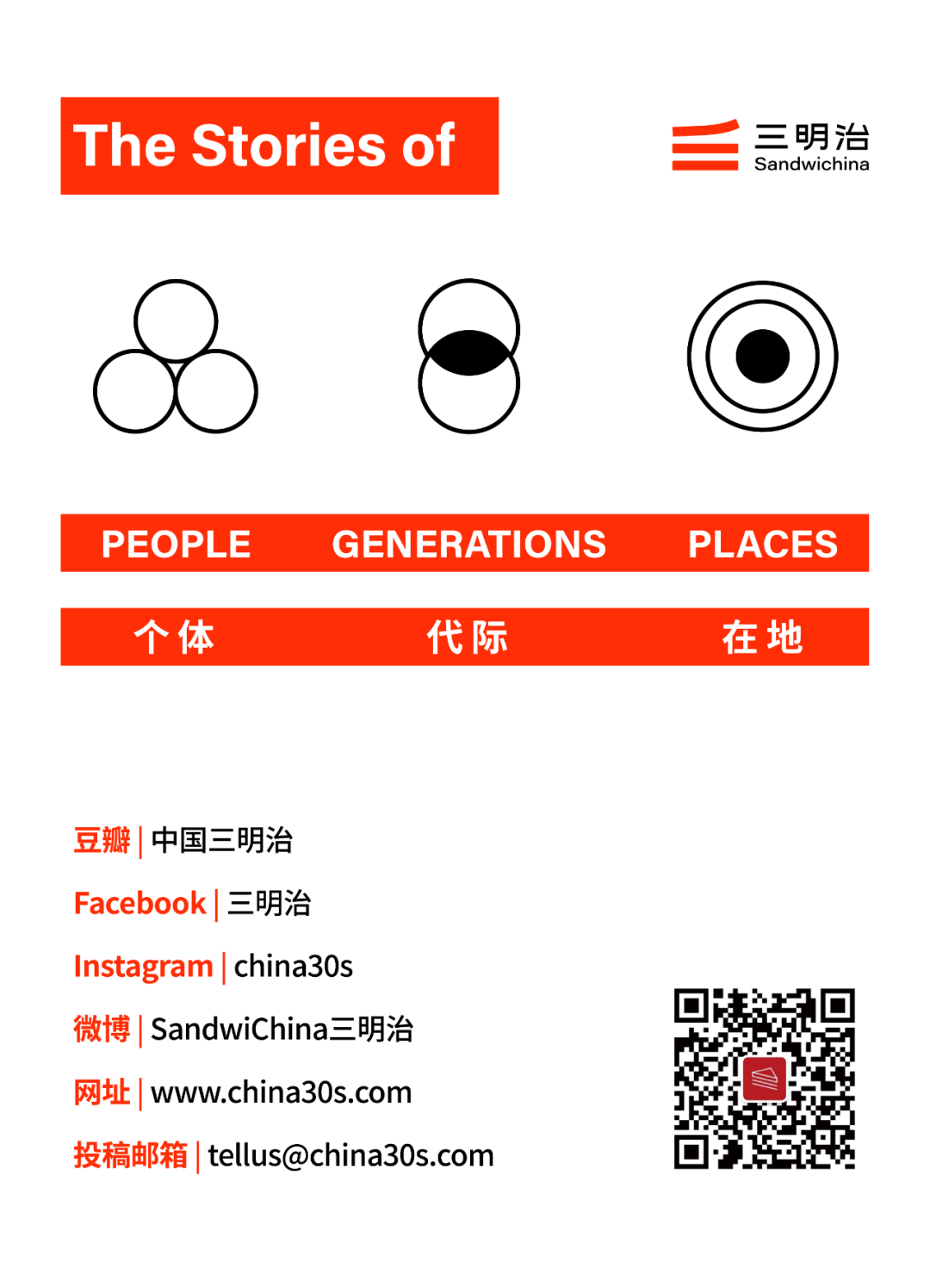 三明治 自由微信 Freewechat