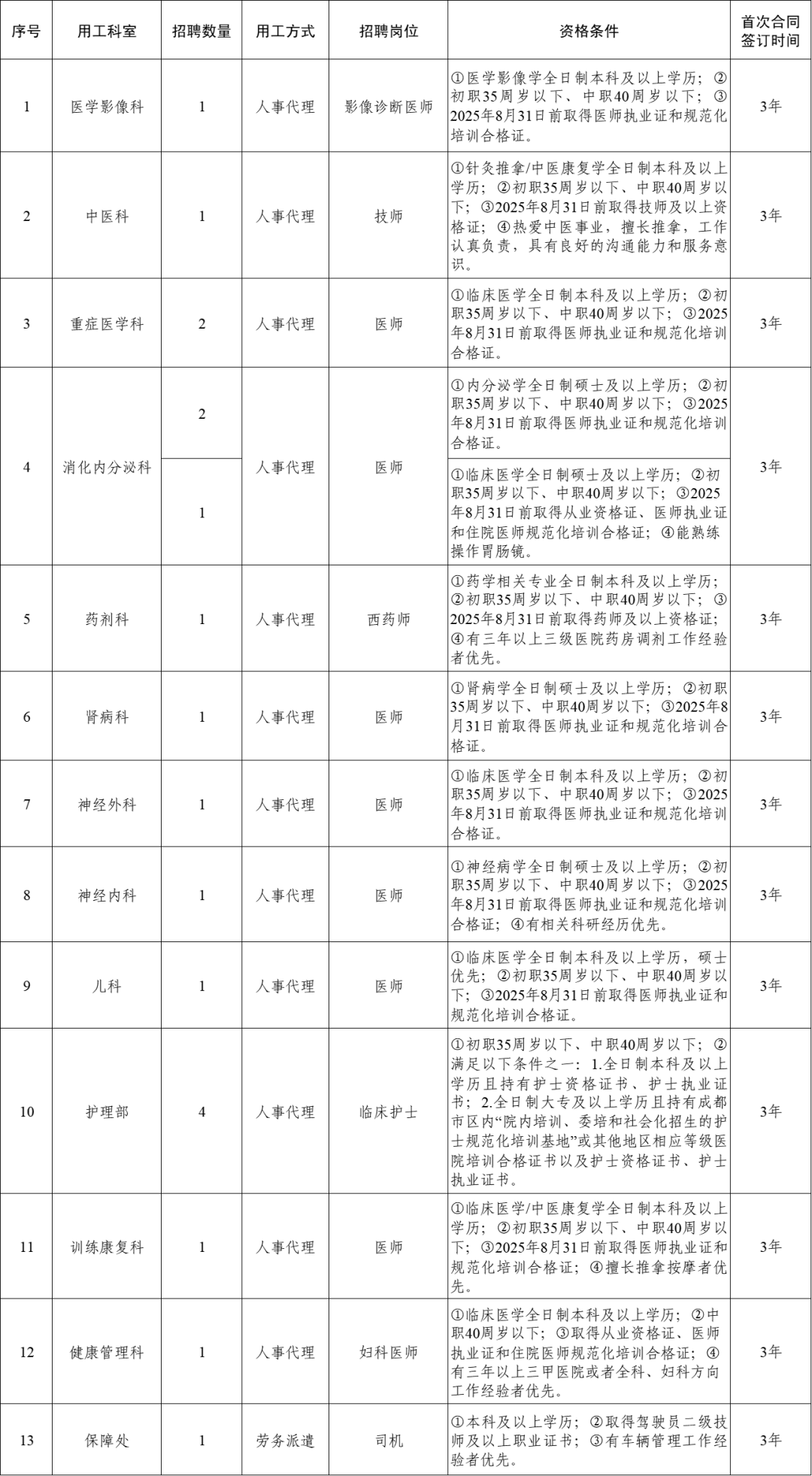 招聘.png