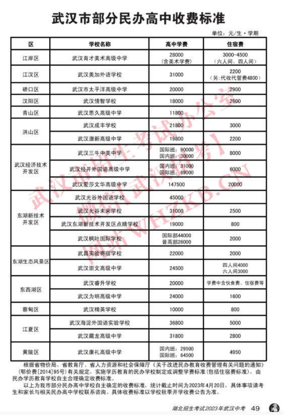 洪山高中國際部怎么進_洪山高中國際部高考班_洪山高中國際部