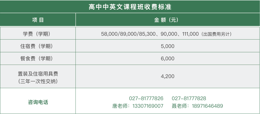 洪山高中国际部_洪山高中国际部怎么进_洪山高中国际部高考班