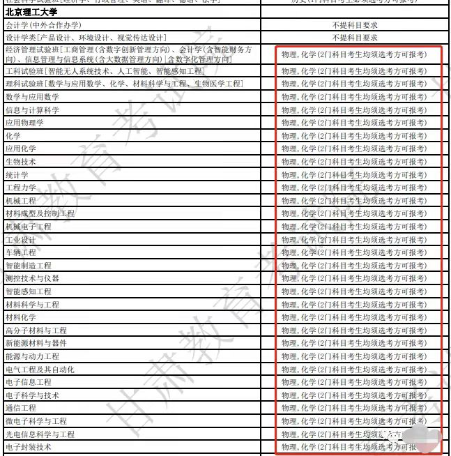 文科生学什么有前途_文科生前景好的专业_文科生有前景的专业