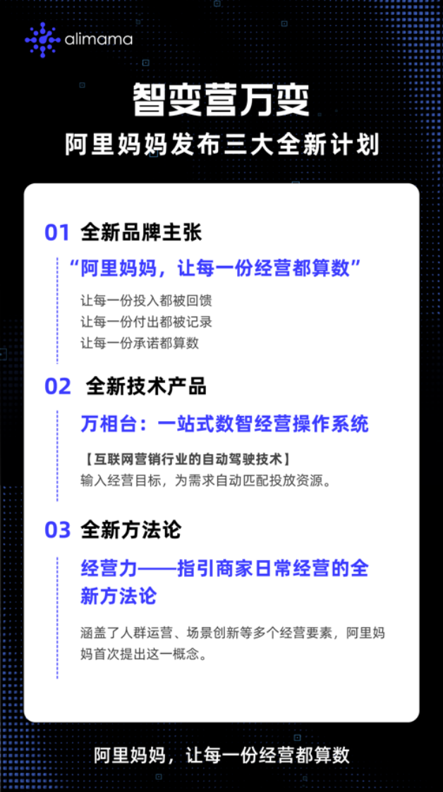 蛰伏4年 阿里妈妈带来了营销界的 自动驾驶技术 Morketing 微信公众号文章阅读 Wemp