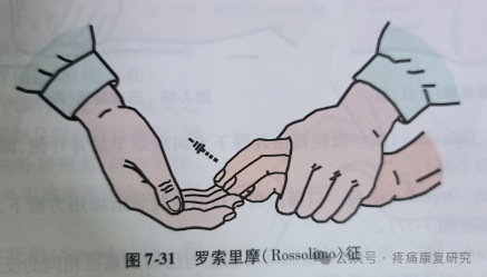 叩诊锤的怎么用康复必备：41个常见的神经反射检查_https://www.jmylbn.com_新闻资讯_第30张