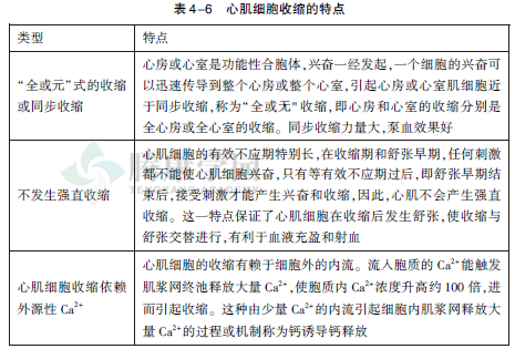 梯度压力泵怎么使用【内脏与疼痛】心脏的泵血_https://www.jmylbn.com_新闻资讯_第4张