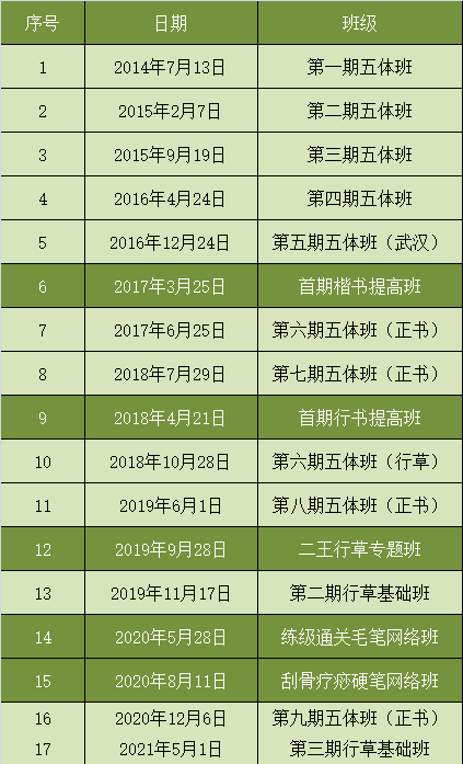 美术生高考文化分数线_洪山美术生文化课培训价格_2018美术生文化分数线