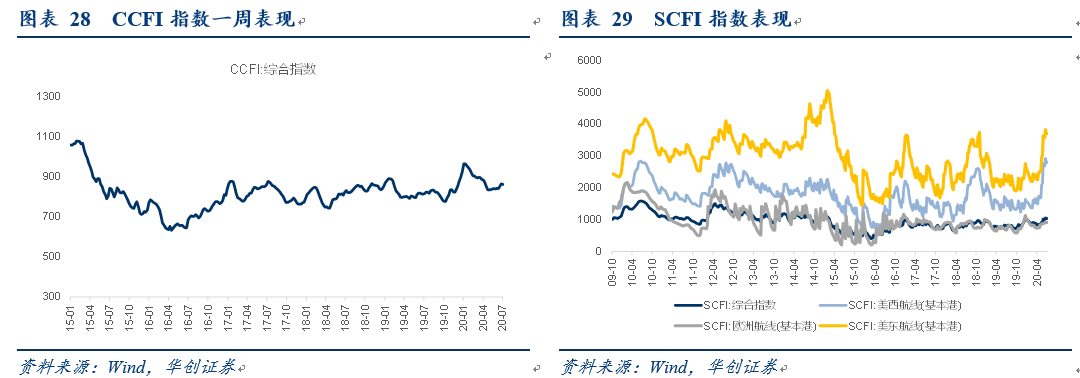 640?wx_fmt=png&tp=webp&wxfrom=5&wx_lazy=1&wx_co=1
